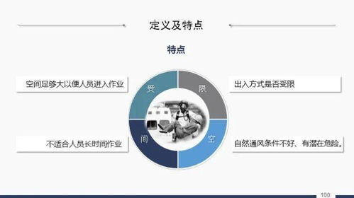 施工現(xiàn)場安全管理標(biāo)準(zhǔn)化圖冊，建議收藏